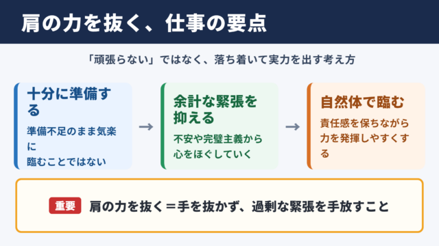 肩の力を抜くの意味とビジネスでの要点