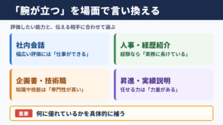 腕が立つの言い換え一覧表をシーン別に解説