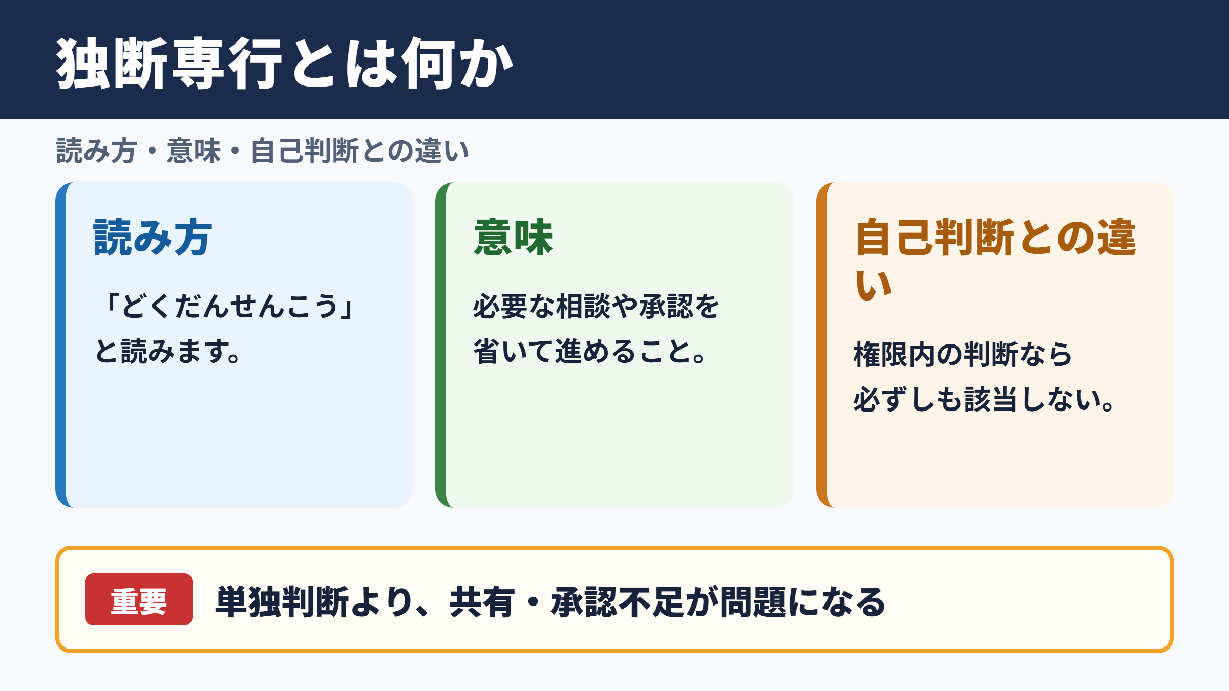 独断専行の意味と読み方