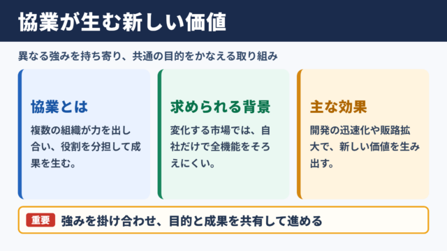 協業の意味とビジネスでの役割