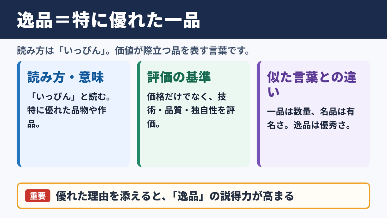 逸品の意味と読み方