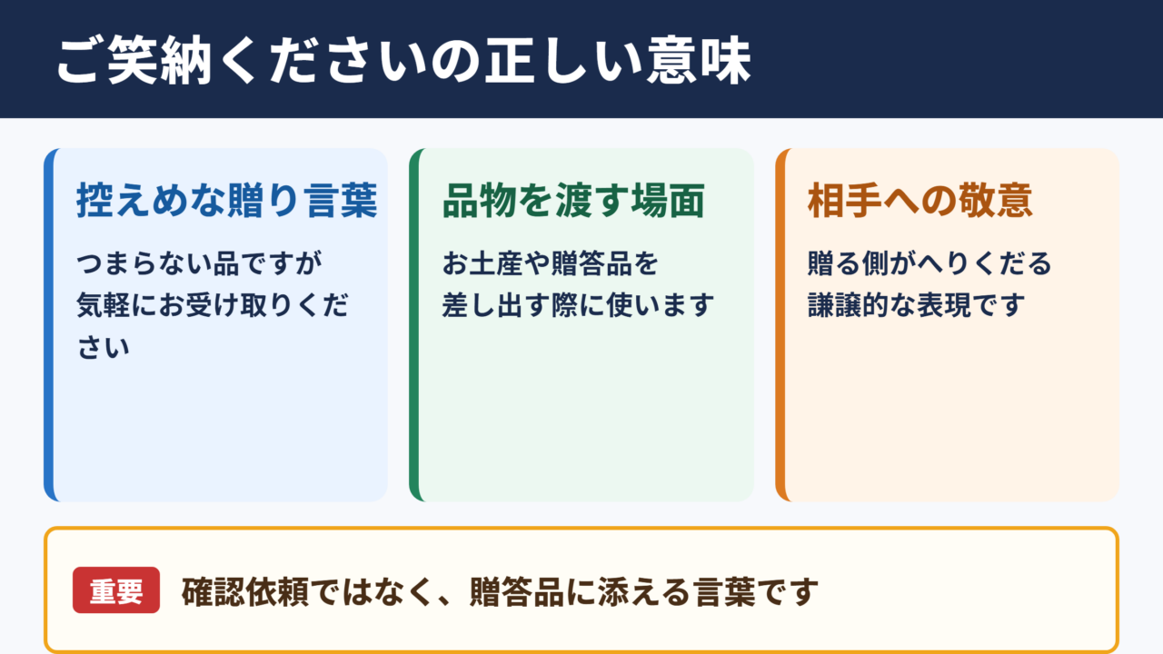 ご笑納くださいの意味と基本的な使い方