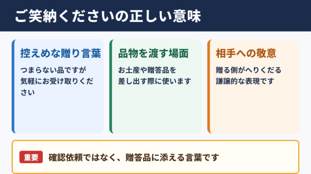 ご笑納くださいの意味と基本的な使い方