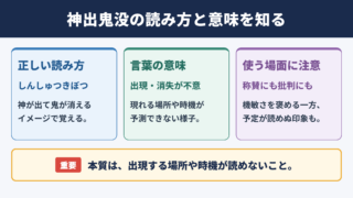 神出鬼没の意味と読み方