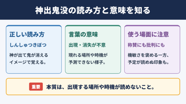 神出鬼没の意味と読み方