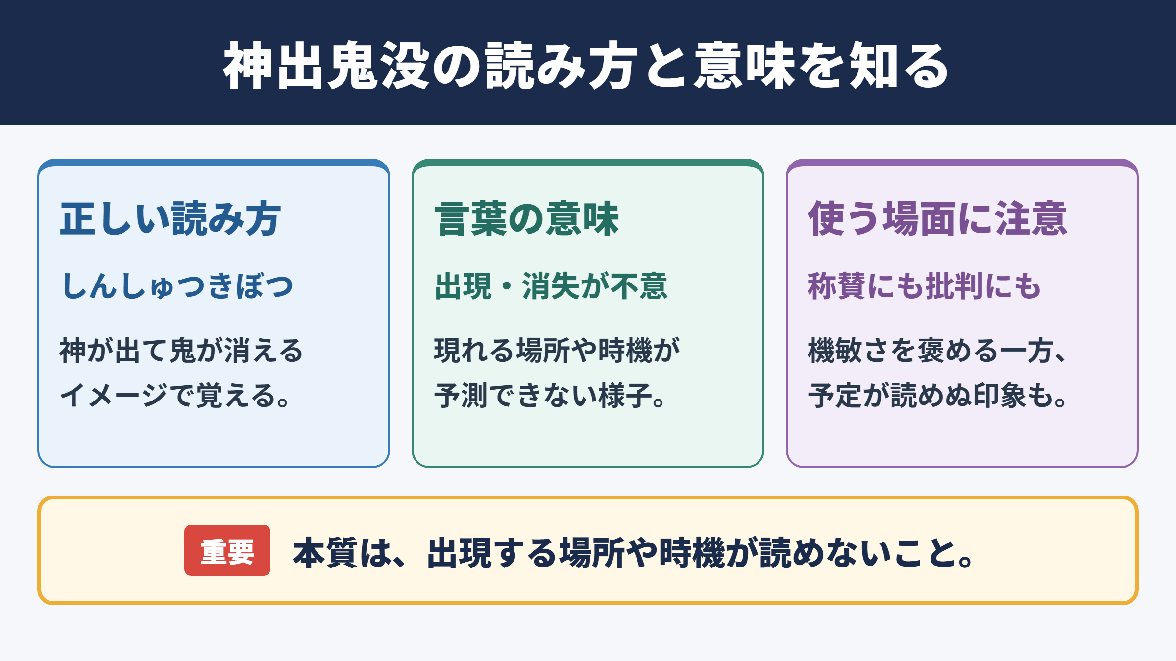 神出鬼没の意味と読み方
