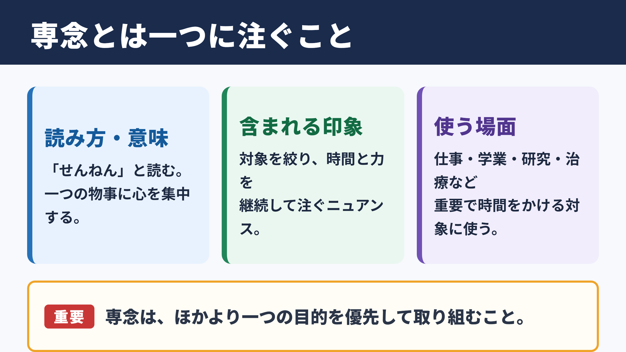専念の意味と基本的なニュアンス