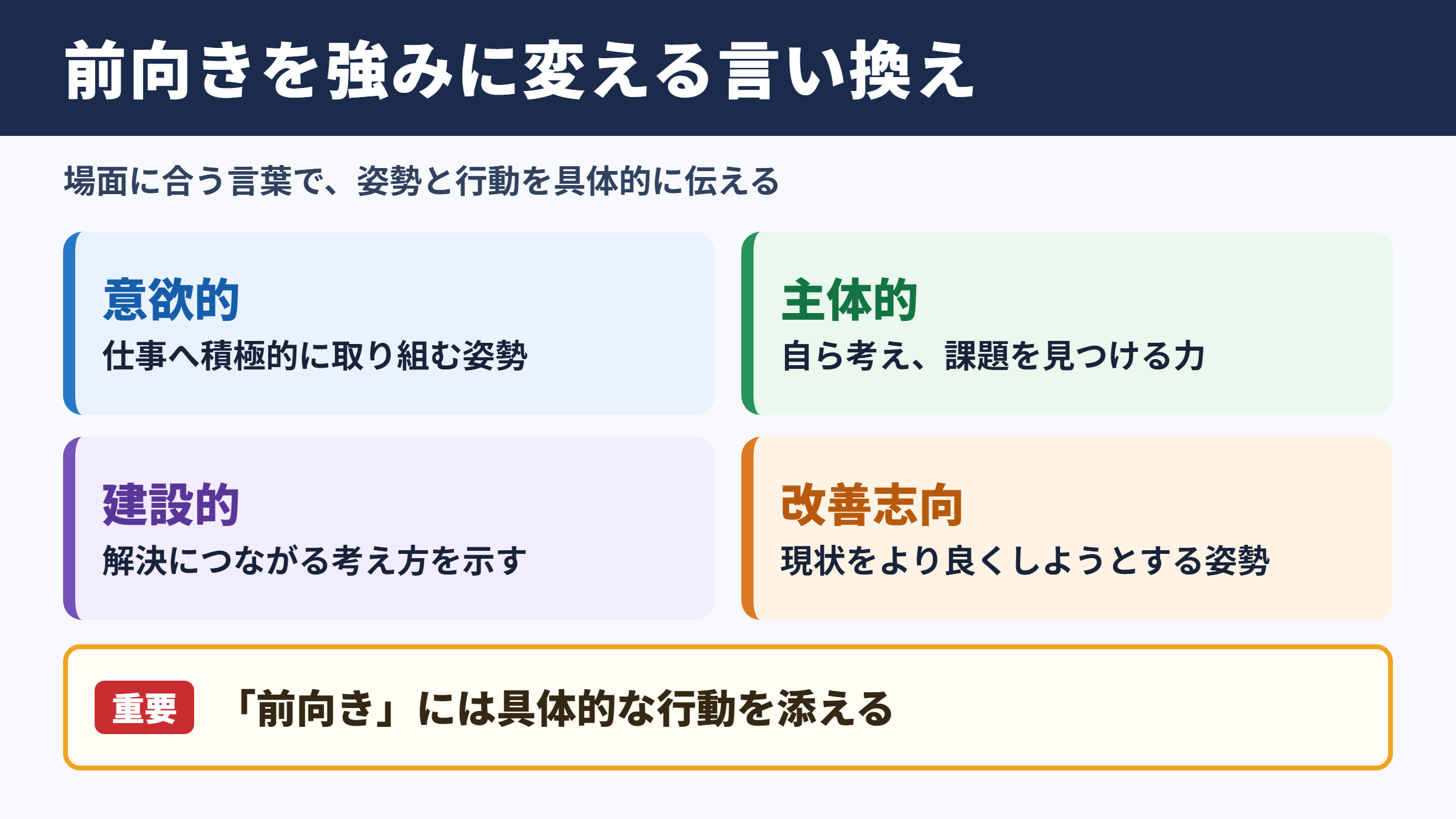 前向きの言い換え一覧表と場面別の使い分け