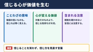 鰯の頭も信心からの意味