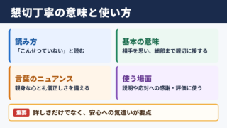 懇切丁寧の意味と読み方