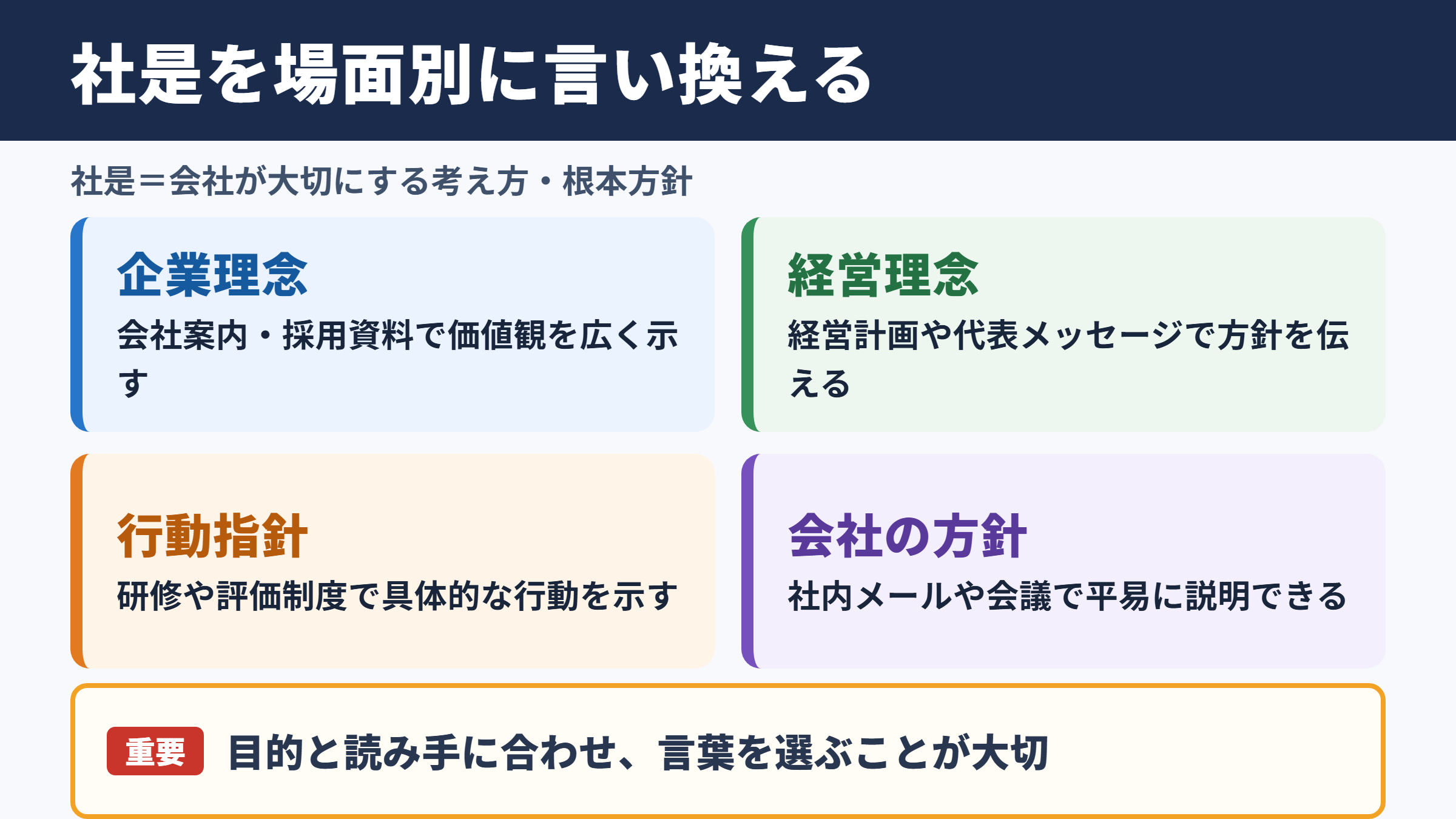 社是の言い換え一覧表をシーン別に解説