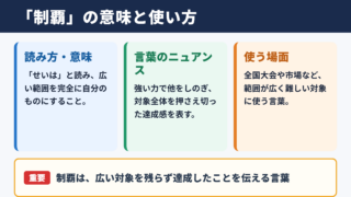 制覇の意味と基本的な使い方