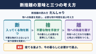 断捨離の意味と読み方