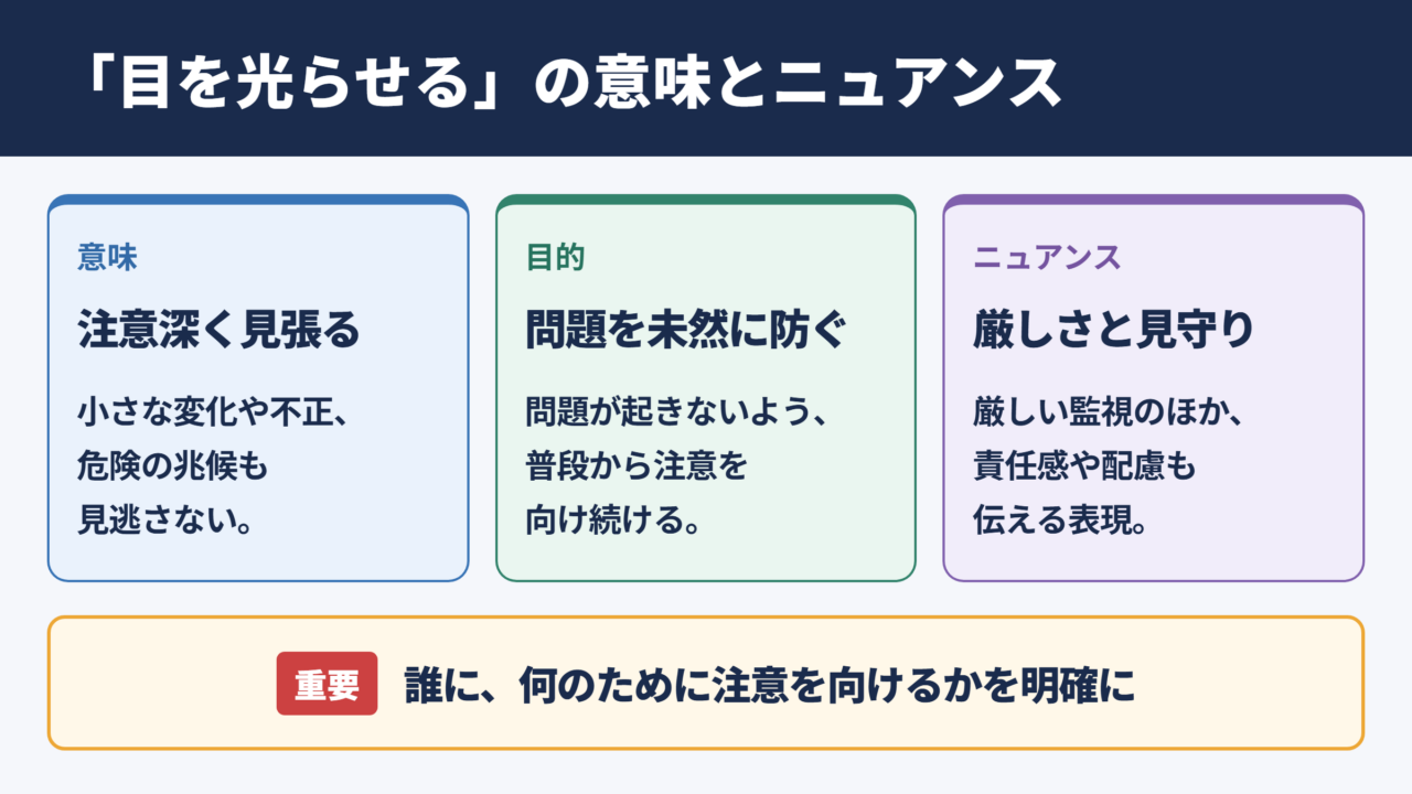 目を光らせるの意味と基本的なニュアンス