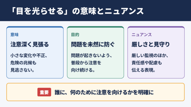 目を光らせるの意味と基本的なニュアンス