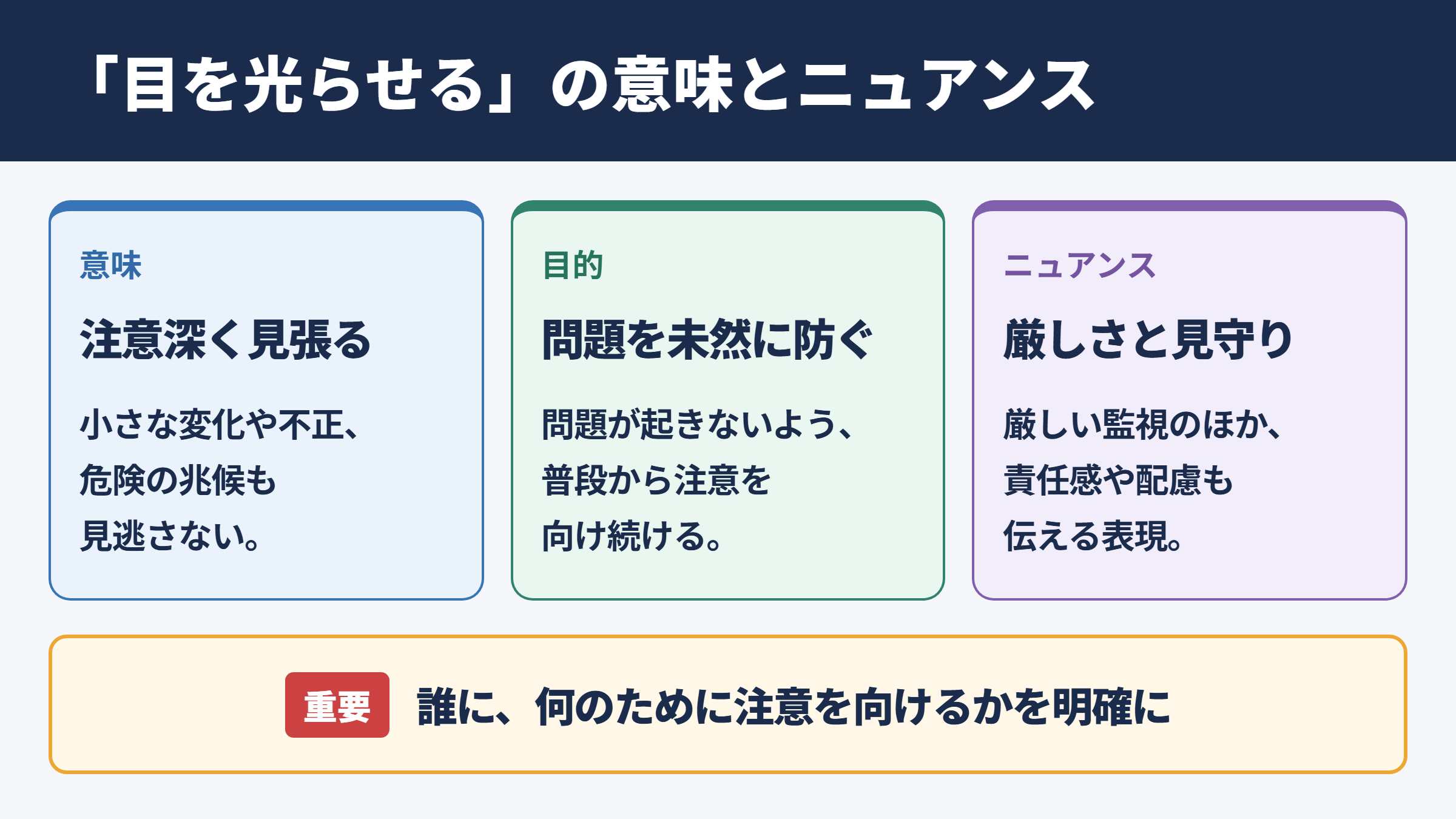 目を光らせるの意味と基本的なニュアンス