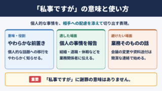 私事ですがの意味と適切な使い方