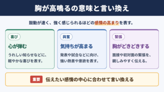 胸が高鳴るの言い換え一覧と意味