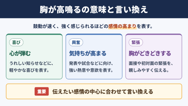 胸が高鳴るの言い換え一覧と意味