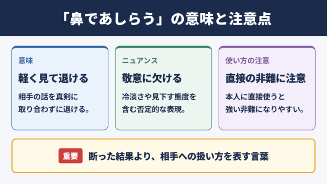 鼻であしらうの意味と結論