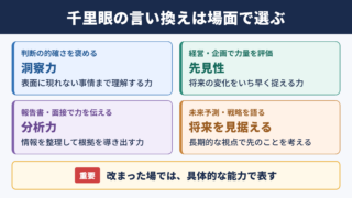 千里眼の言い換え一覧表をシーン別に解説