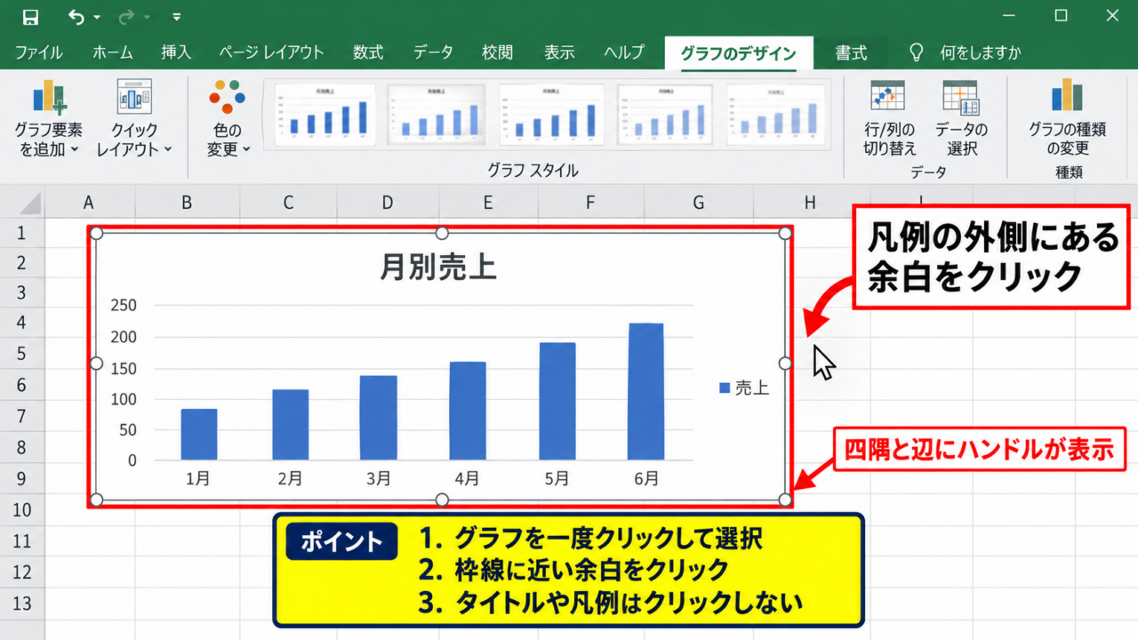 エクセルのグラフ背景色を変更する方法【グラフエリアの塗りつぶし】 - グラフエリアの選択