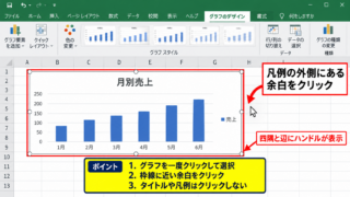 エクセルのグラフ背景色を変更する方法【グラフエリアの塗りつぶし】 - グラフエリアの選択