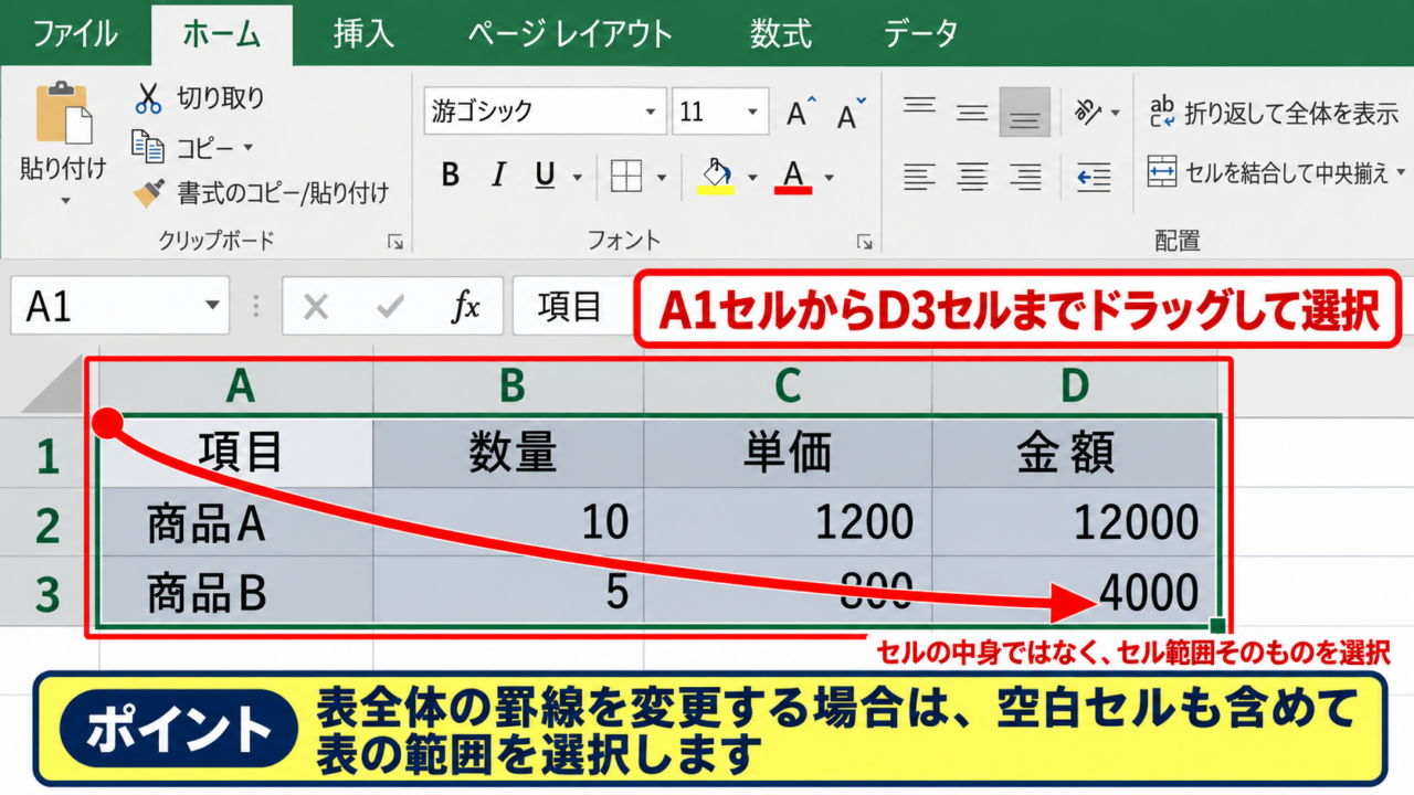 エクセルの枠線の色を変える方法【罫線メニューから色付け】 - 対象セル範囲の選択