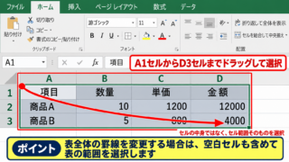 エクセルの枠線の色を変える方法【罫線メニューから色付け】 - 対象セル範囲の選択