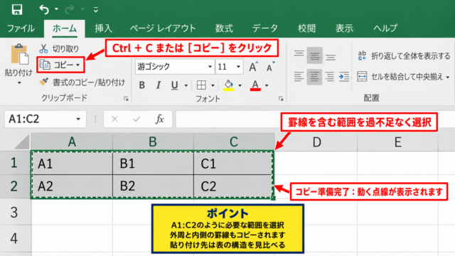 エクセルの枠線だけをコピーする方法【形式を選択して貼り付け】 - コピー元セル範囲の選択