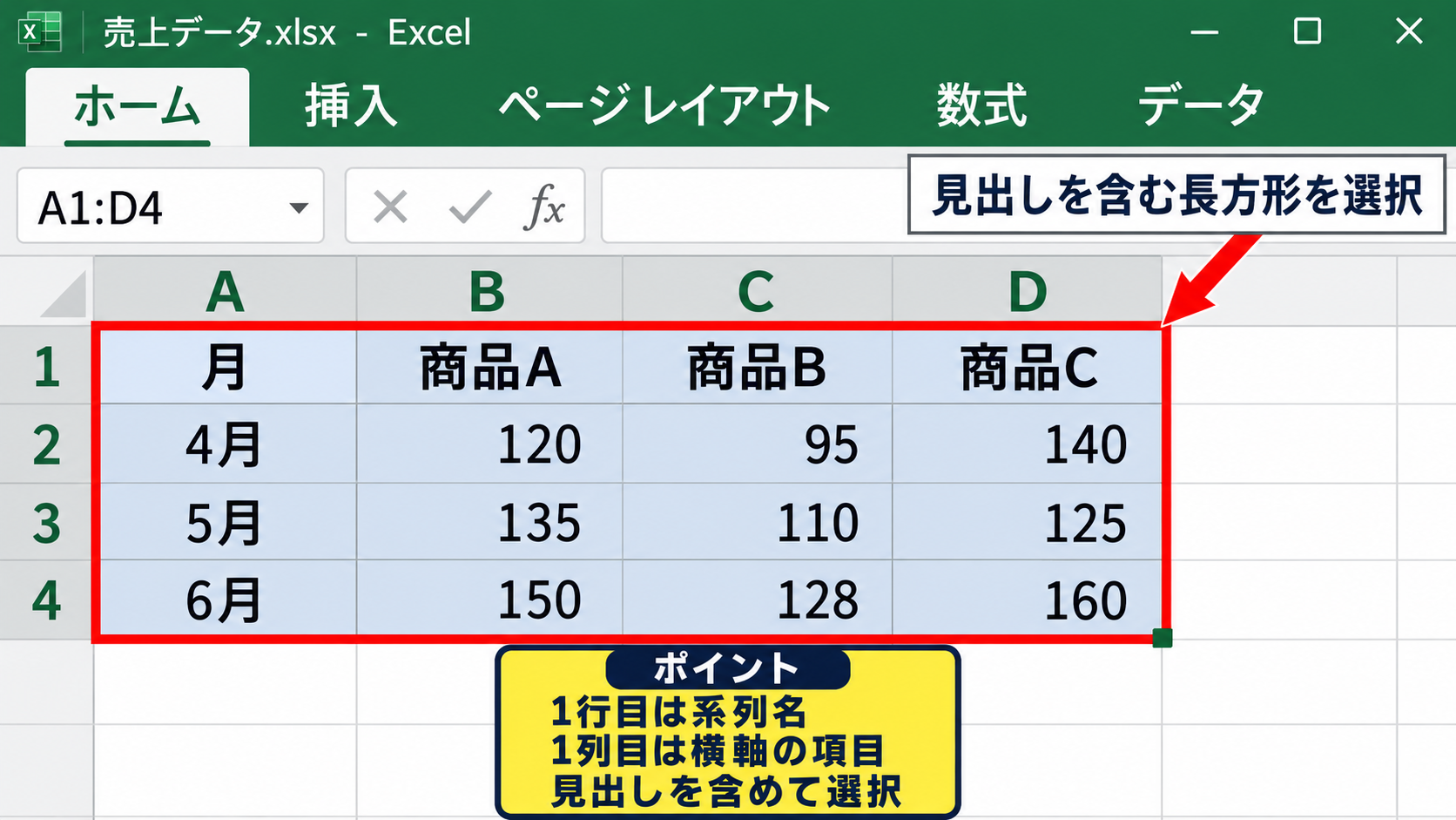 エクセルの棒グラフを積み上げて作る方法 - 表の見出しと数値の選択範囲