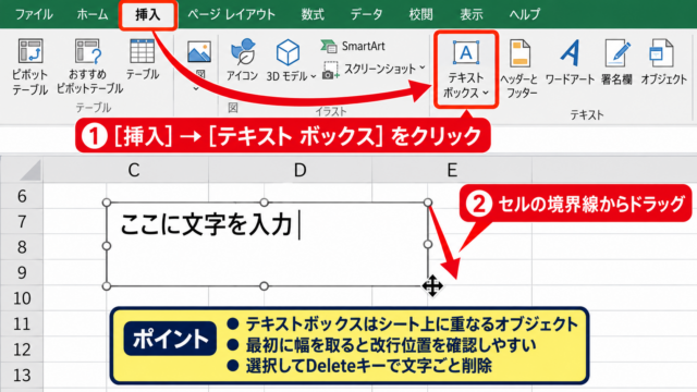 エクセルで斜め文字を設定する方法1【テキストボックスの挿入】 - 挿入タブからのテキストボックス配置