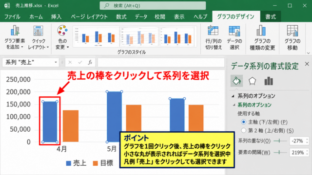 エクセルの棒グラフを太くする方法【要素の間隔の変更】 - グラフ内の棒を選択する操作