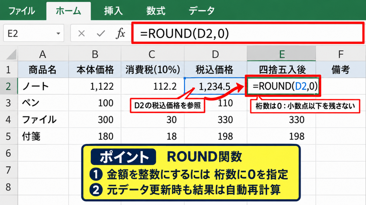 ROUND関数による四捨五入の方法 - ROUND関数の書式と基本数式