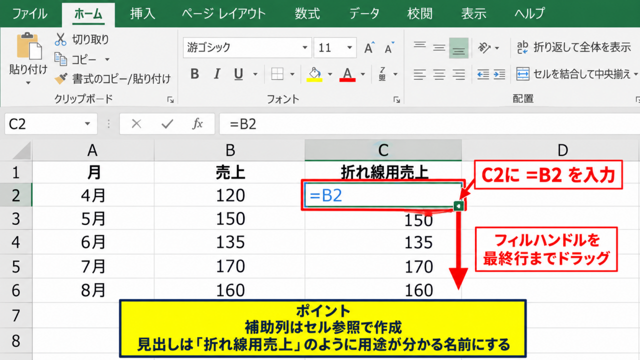 エクセルの棒グラフを線で結ぶ組み合わせグラフの作成 - 元データへの補助列の追加