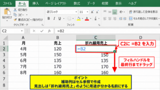 エクセルの棒グラフを線で結ぶ組み合わせグラフの作成 - 元データへの補助列の追加