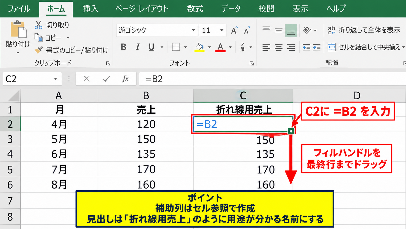エクセルの棒グラフを線で結ぶ組み合わせグラフの作成 - 元データへの補助列の追加