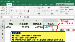 エクセルでパーセントを自動計算する方法【割合の基本式】 - 割合を求める数式の入力