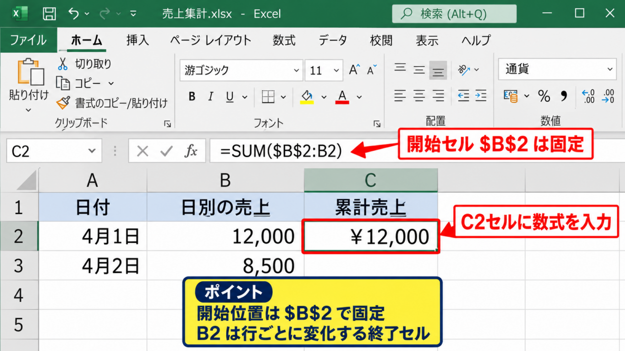エクセルで累計を自動計算する方法【SUM関数と絶対参照】 - 開始セルへのSUM関数の入力