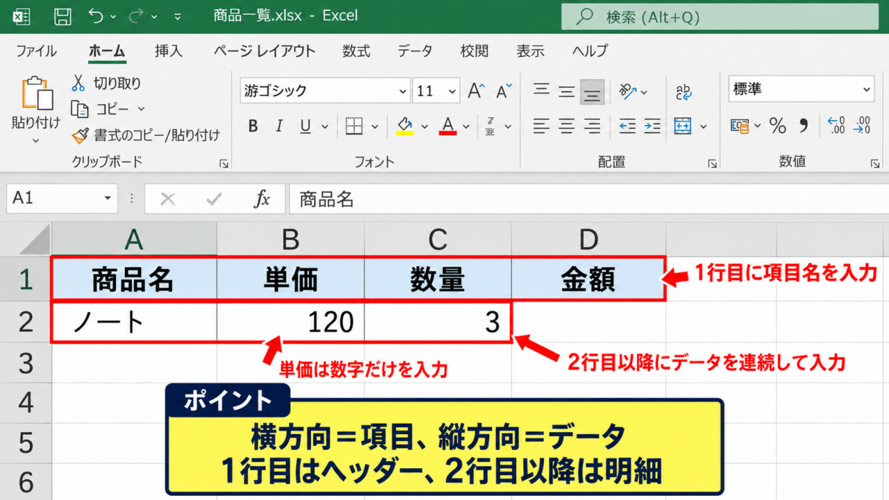 Excelで表を作る基本操作 - 見出し行とデータ行の入力