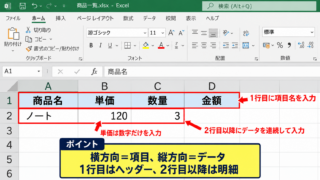 Excelで表を作る基本操作 - 見出し行とデータ行の入力
