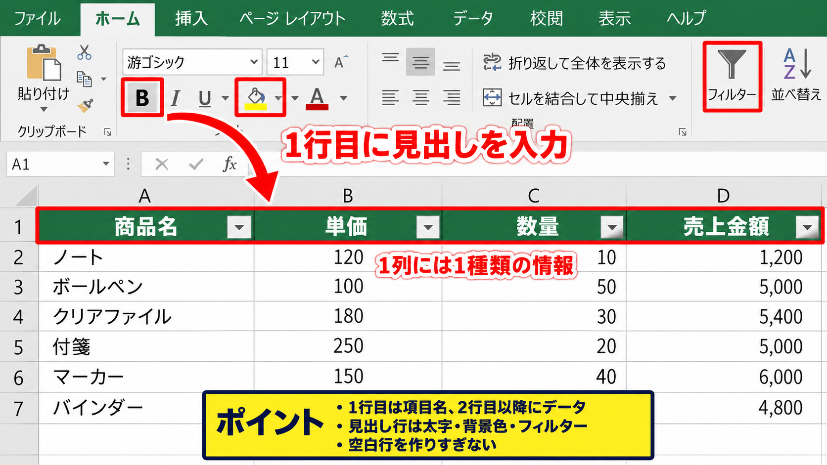 エクセルで表計算を作る方法【表と数式の基本設定】 - 見出し行とデータ行の配置