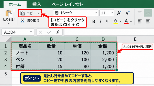 エクセルの表を別シートへそのままコピーする手順 - コピー範囲の選択