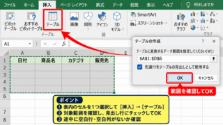 エクセルの表をおしゃれにする方法1【テーブルによるしましま配色】 - 表全体のテーブル化