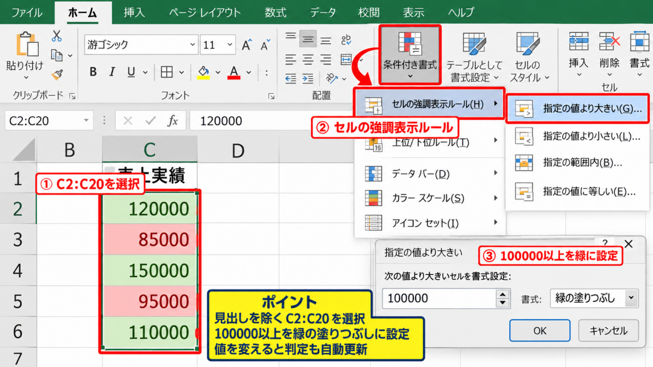 エクセルの表を条件付き書式で色分けする方法 - セルの強調表示ルールによる数値の色分け
