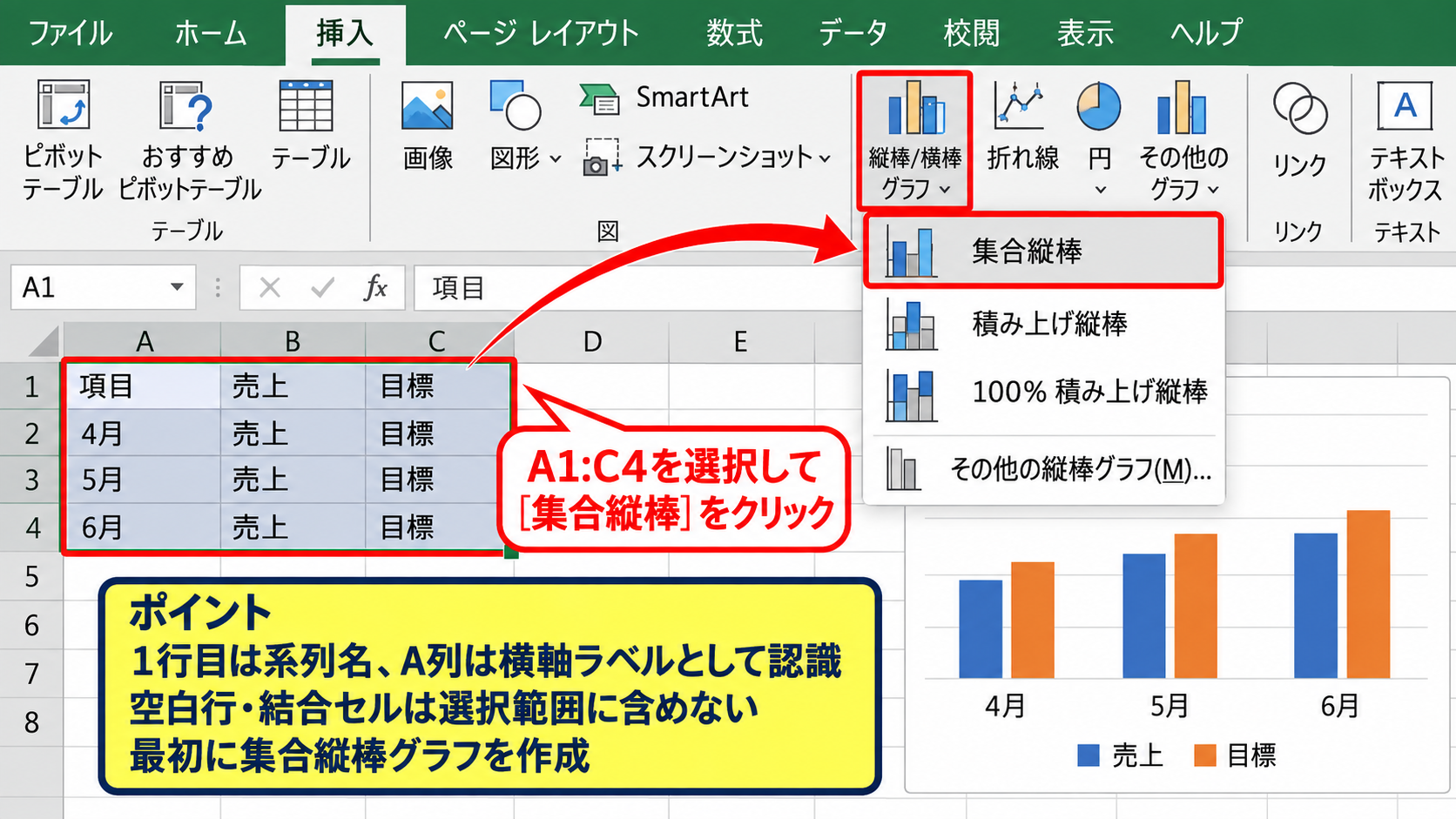 エクセルで棒グラフを2軸で横に並べる方法 - 集合縦棒グラフの作成