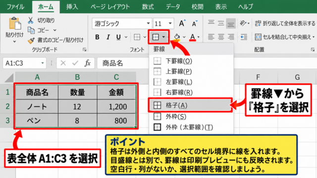 エクセルの表に基本の枠線を引く方法 - 格子の罫線による表全体の整形