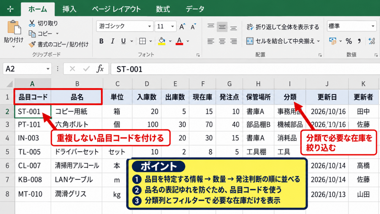 エクセルで在庫管理表を作る手順【基本の一覧表】 - 管理項目の設計