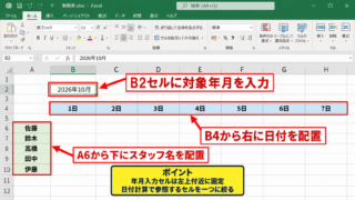 エクセルで月間シフト表を作る基本設定 - 対象年月と表の配置