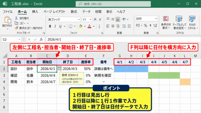 Excelで月間工程表を作る基本手順 - 表の列構成と入力項目